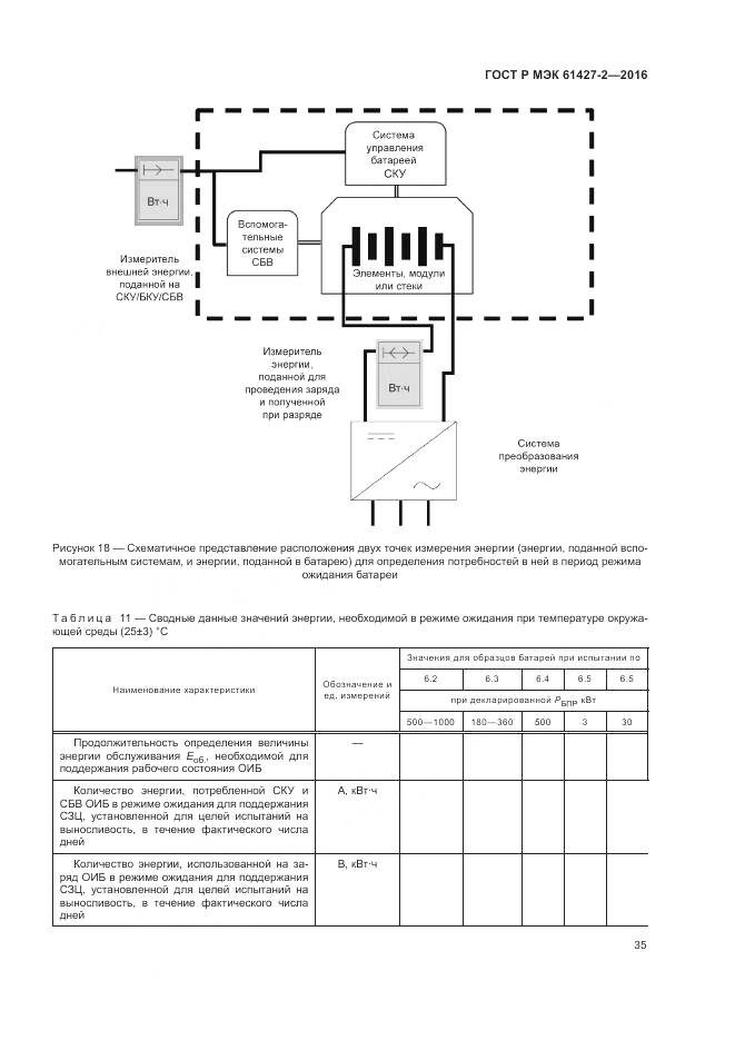 ГОСТ Р МЭК 61427-2-2016, страница 39