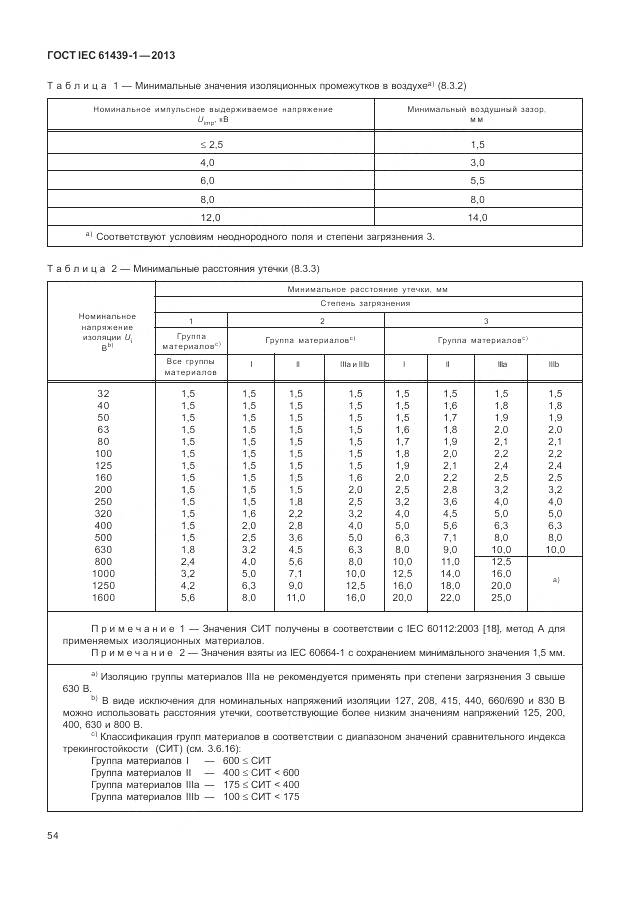 ГОСТ IEC 61439-1-2013, страница 62