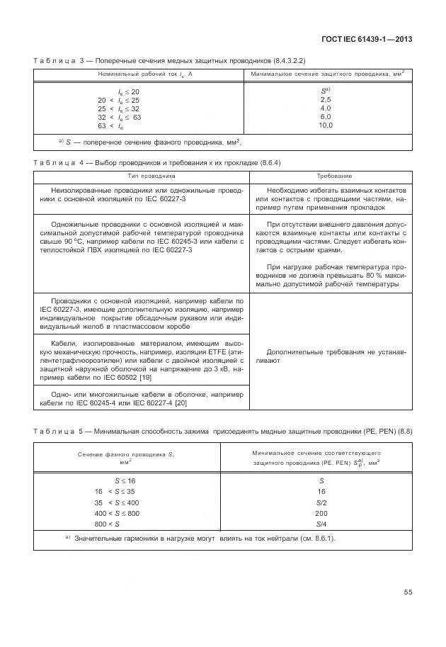 ГОСТ IEC 61439-1-2013, страница 63