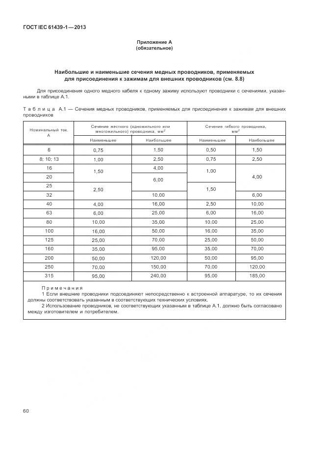 ГОСТ IEC 61439-1-2013, страница 68