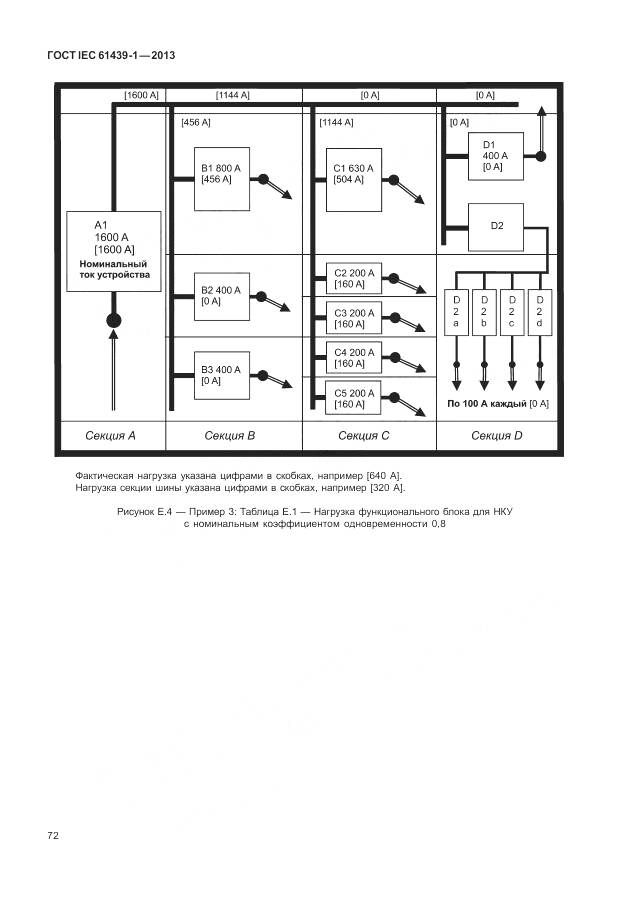 ГОСТ IEC 61439-1-2013, страница 80