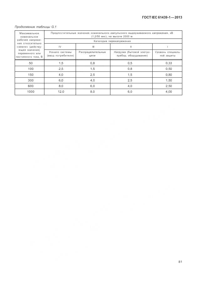 ГОСТ IEC 61439-1-2013, страница 89