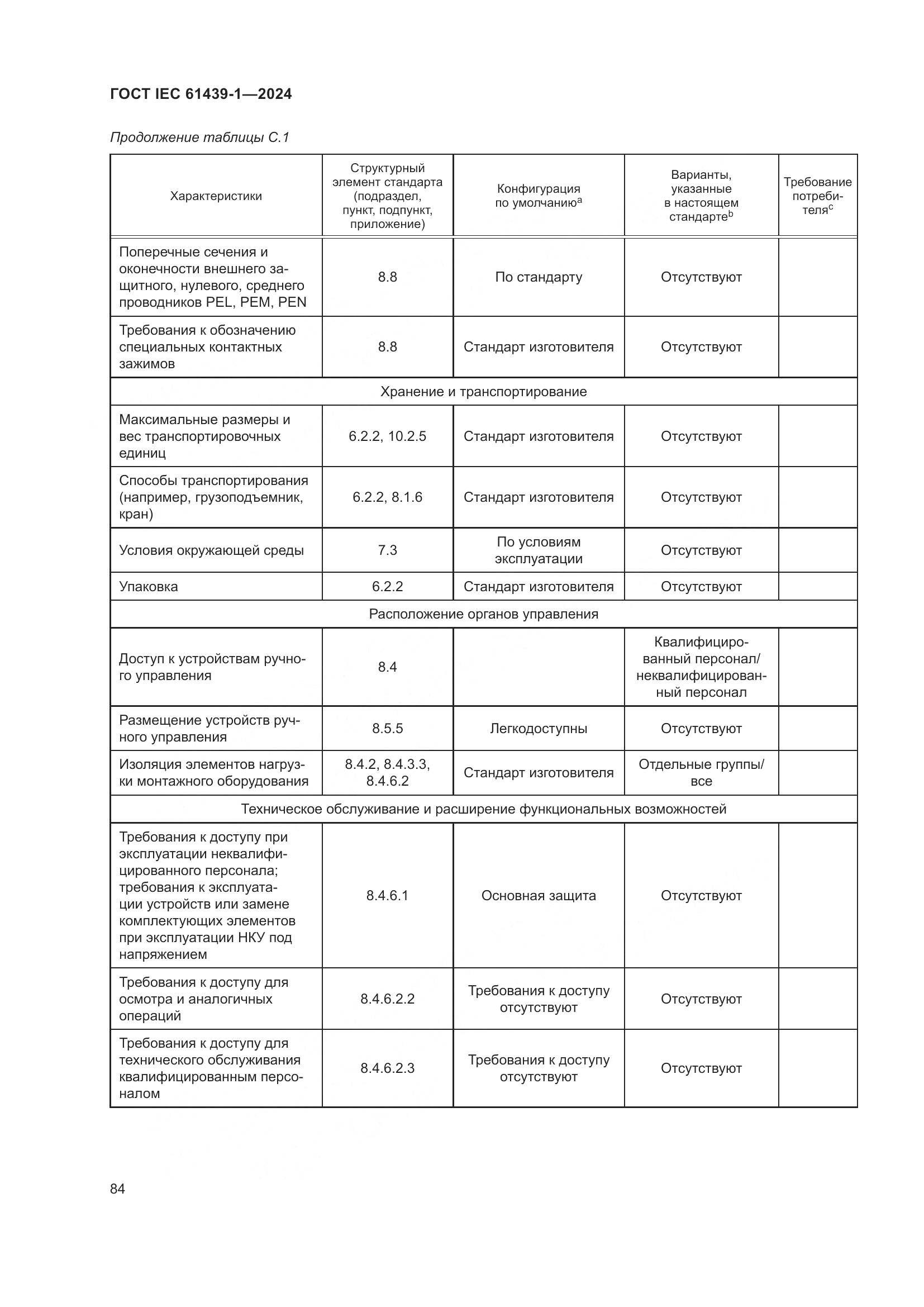 ГОСТ IEC 61439-1-2024, страница 90