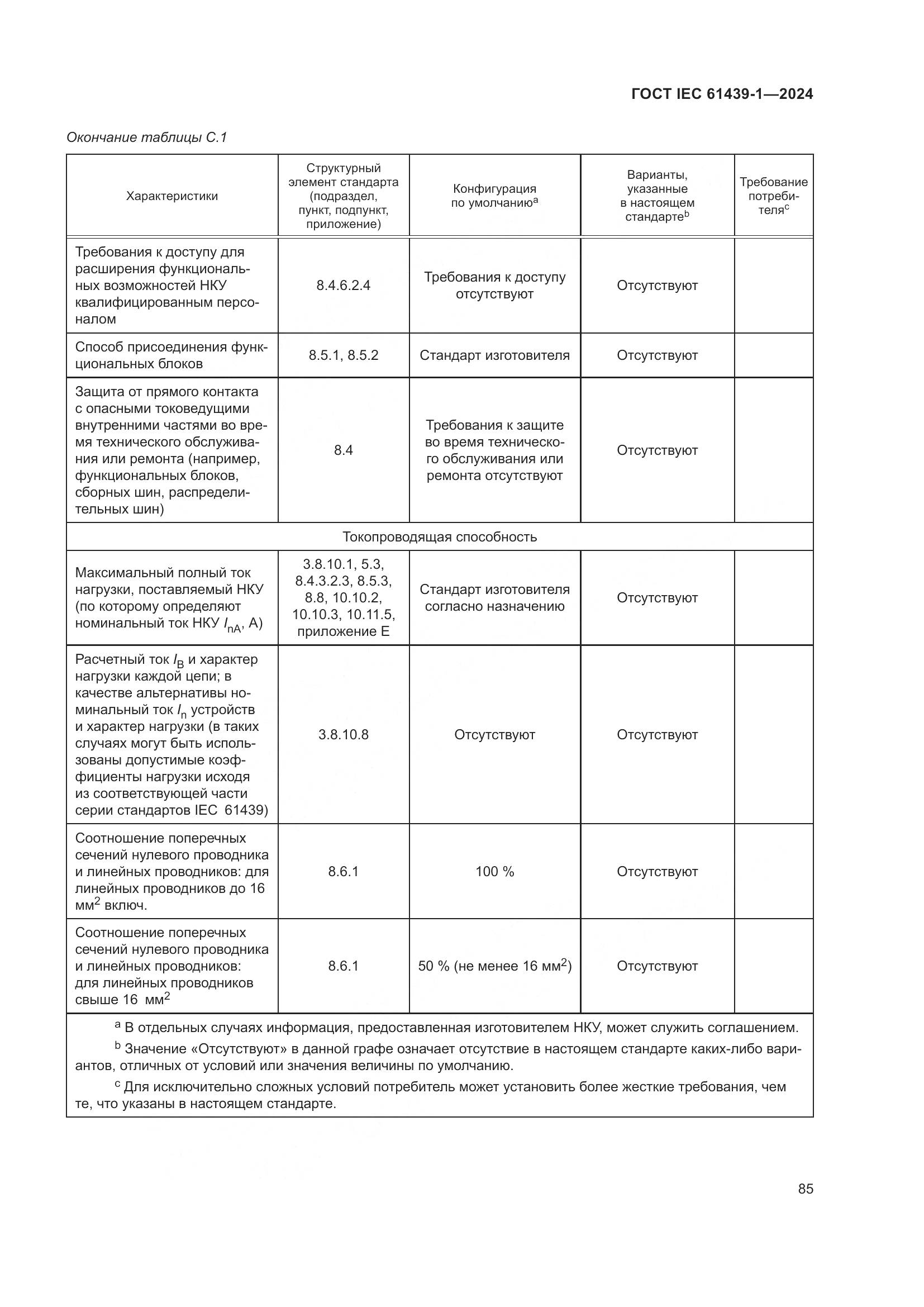 ГОСТ IEC 61439-1-2024, страница 91