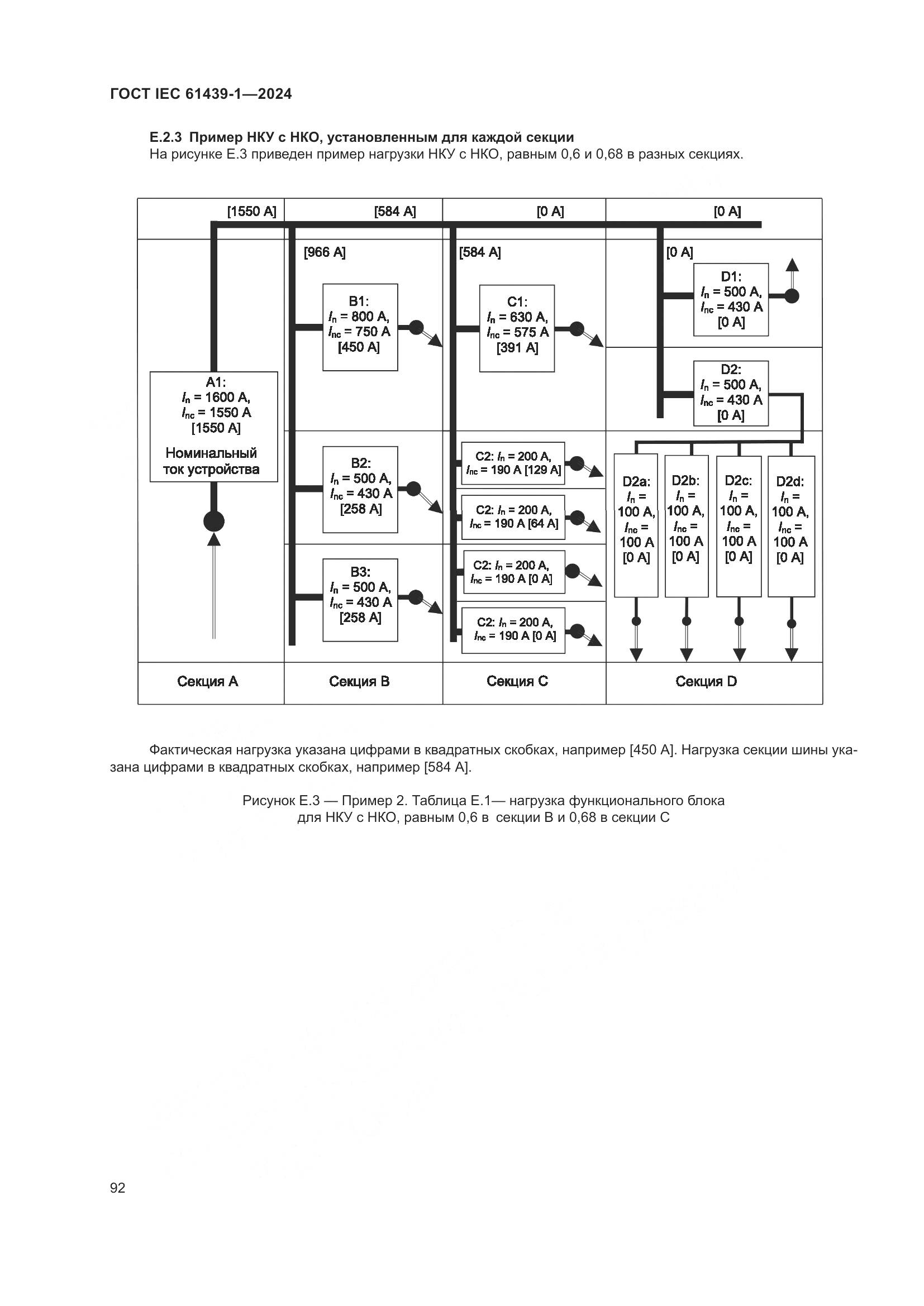 ГОСТ IEC 61439-1-2024, страница 98
