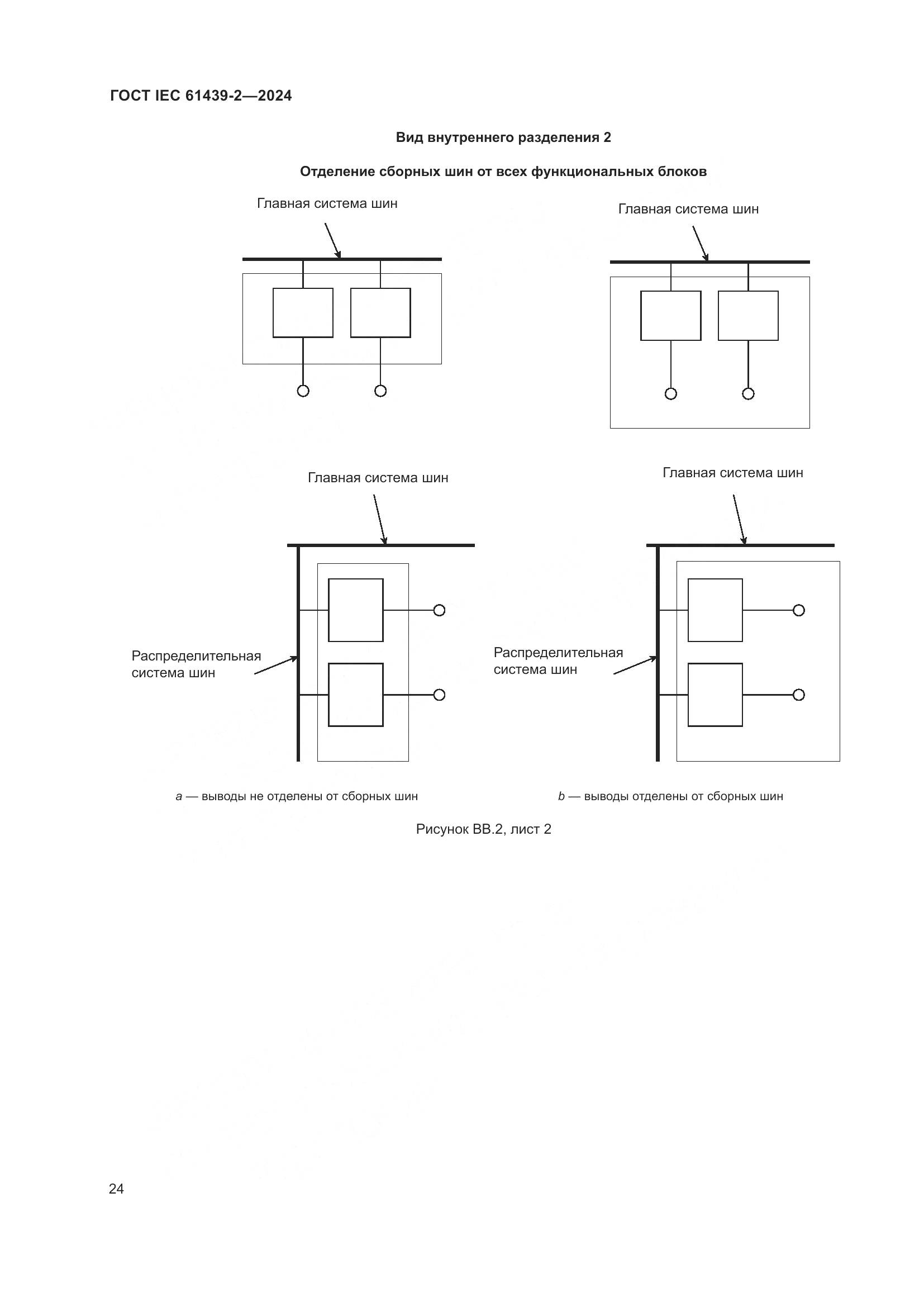ГОСТ IEC 61439-2-2024, страница 30