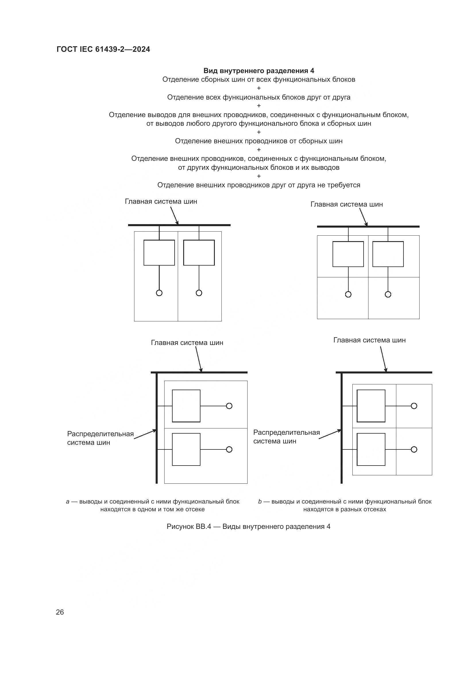 ГОСТ IEC 61439-2-2024, страница 32