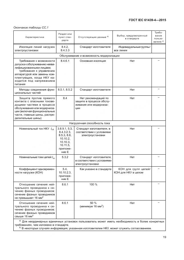 ГОСТ IEC 61439-4-2015, страница 25