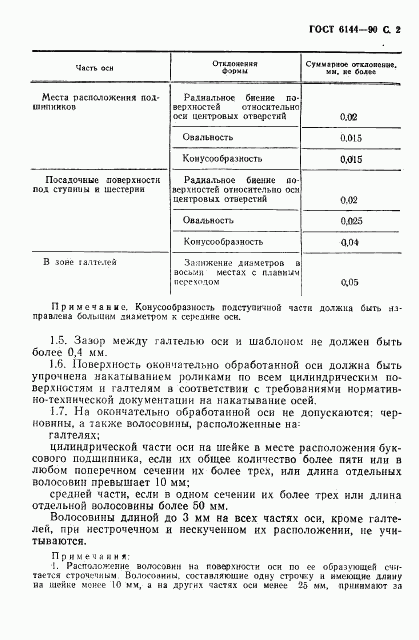 ГОСТ 6144-90, страница 3