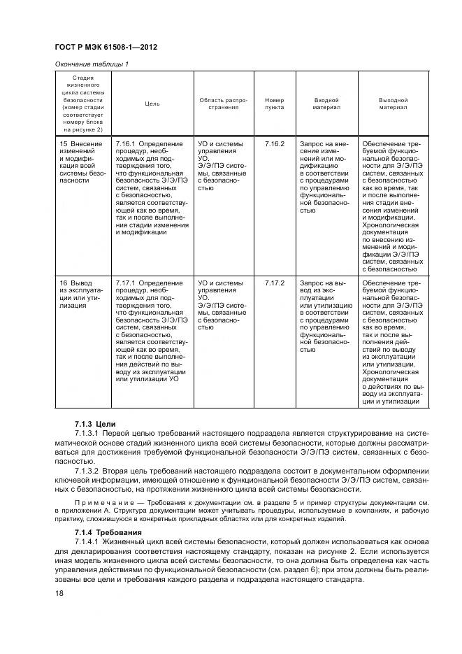 ГОСТ Р МЭК 61508-1-2012, страница 24