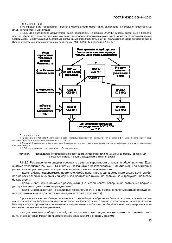 ГОСТ Р МЭК 61508-1-2012, страница 31