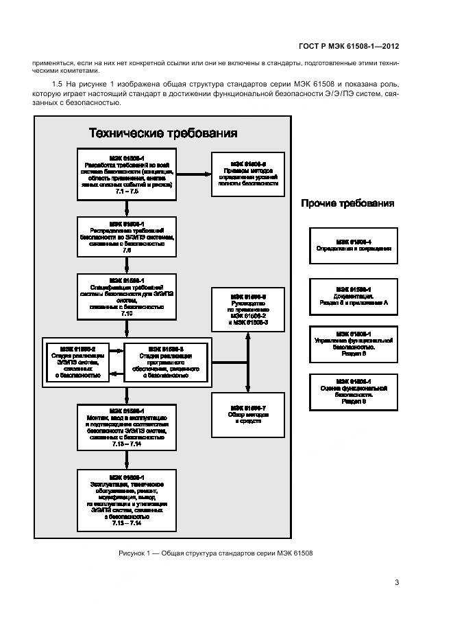ГОСТ Р МЭК 61508-1-2012, страница 9