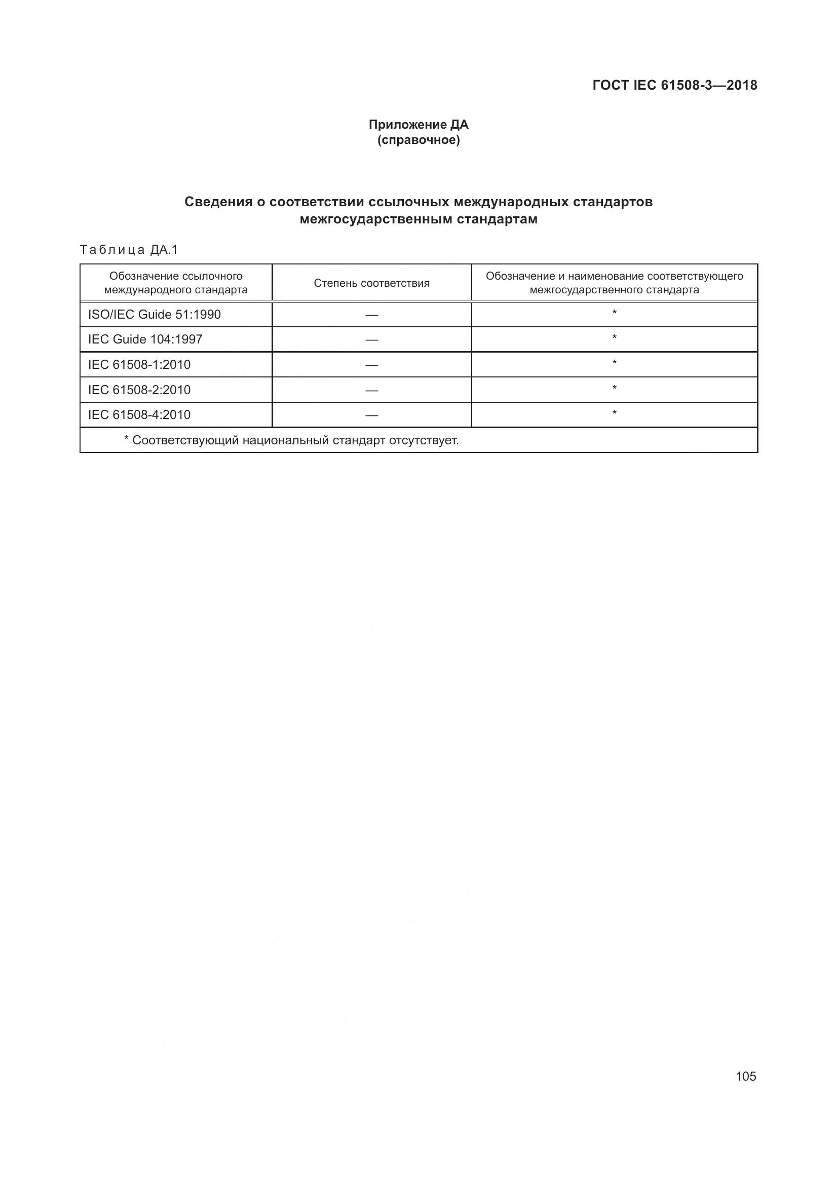 ГОСТ IEC 61508-3-2018, страница 112