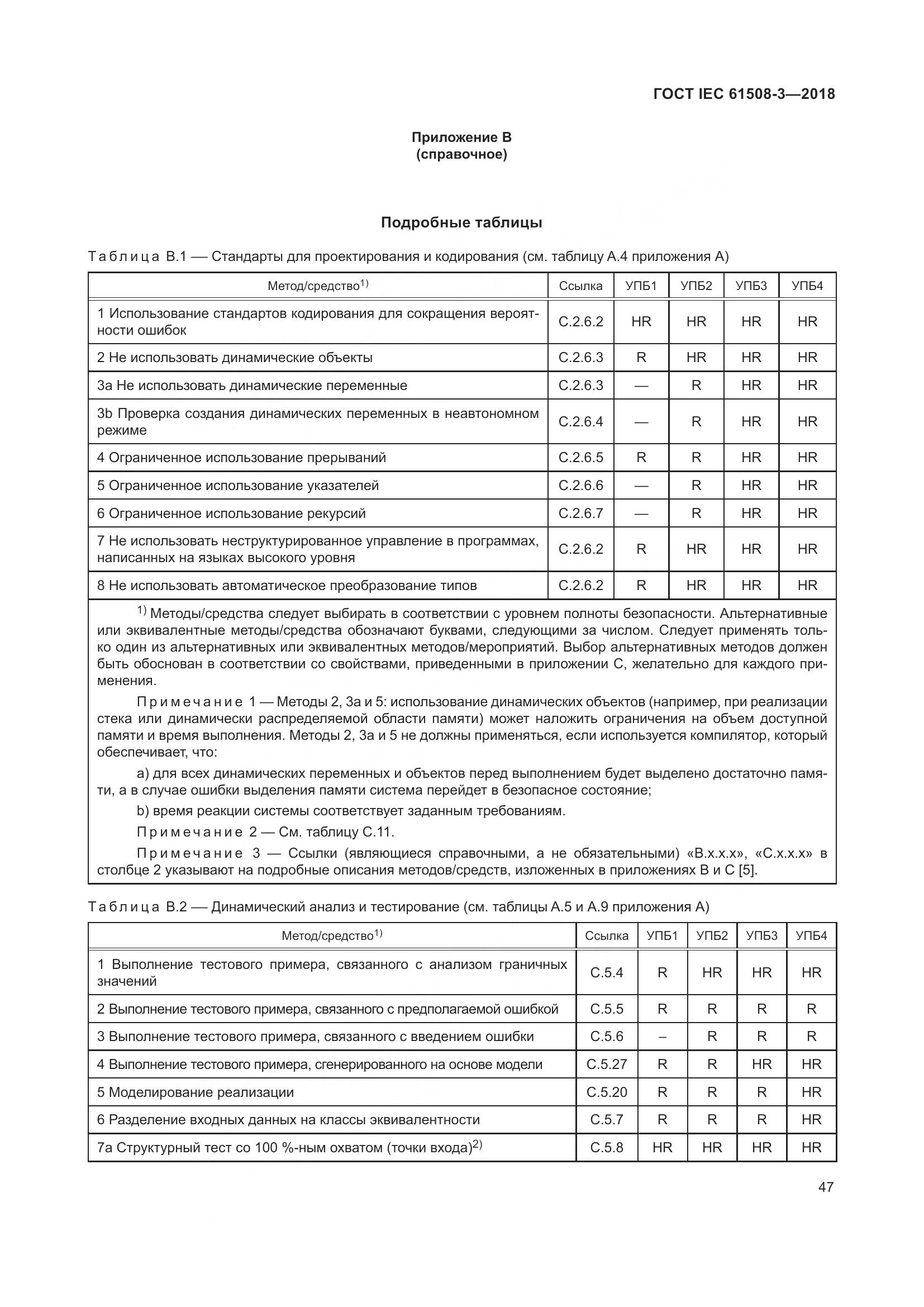 ГОСТ IEC 61508-3-2018, страница 54
