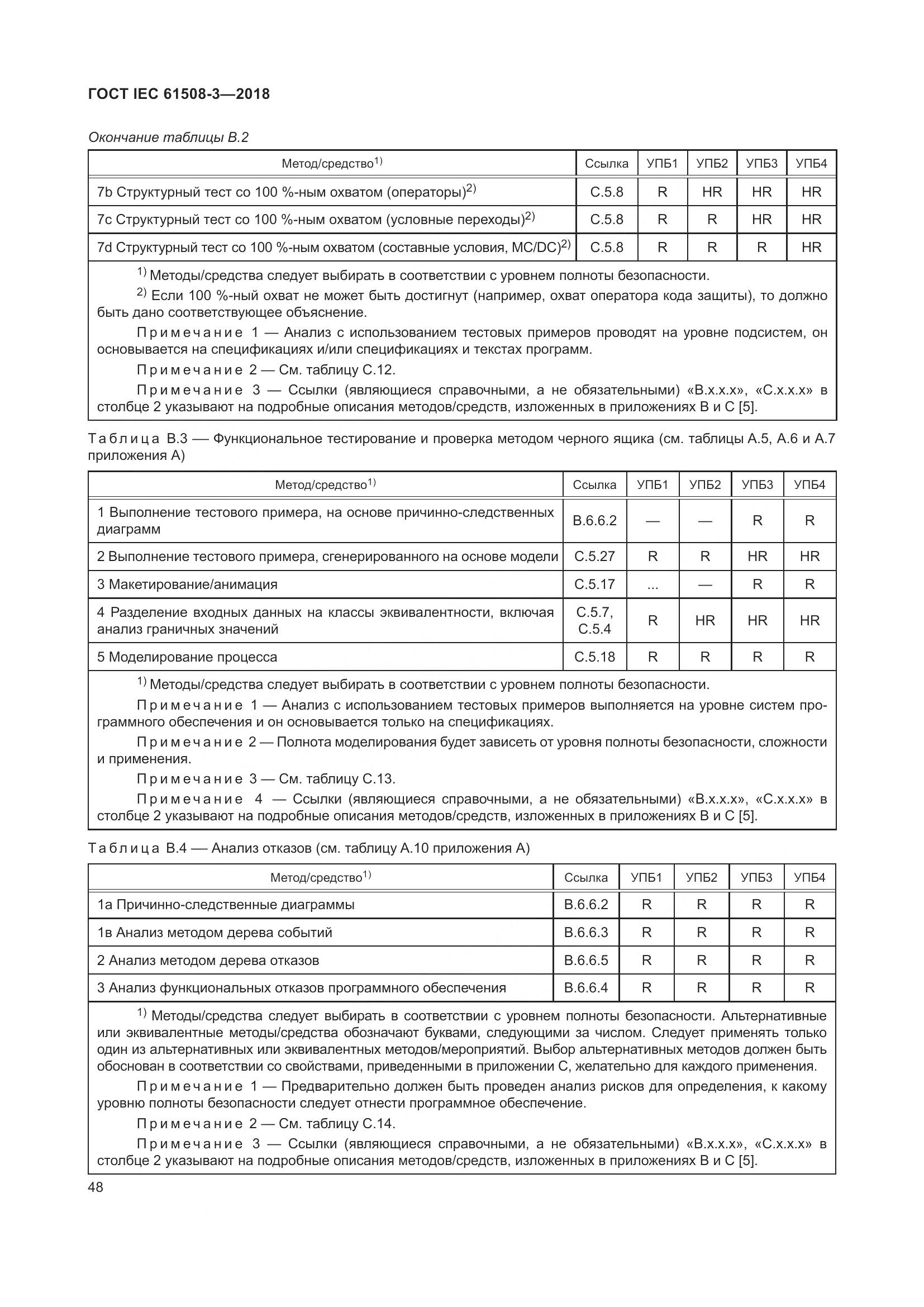ГОСТ IEC 61508-3-2018, страница 55