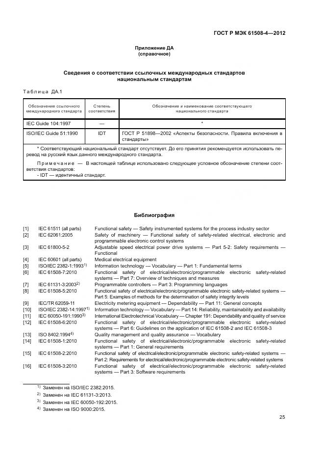 ГОСТ Р 61508-4-2012, страница 31