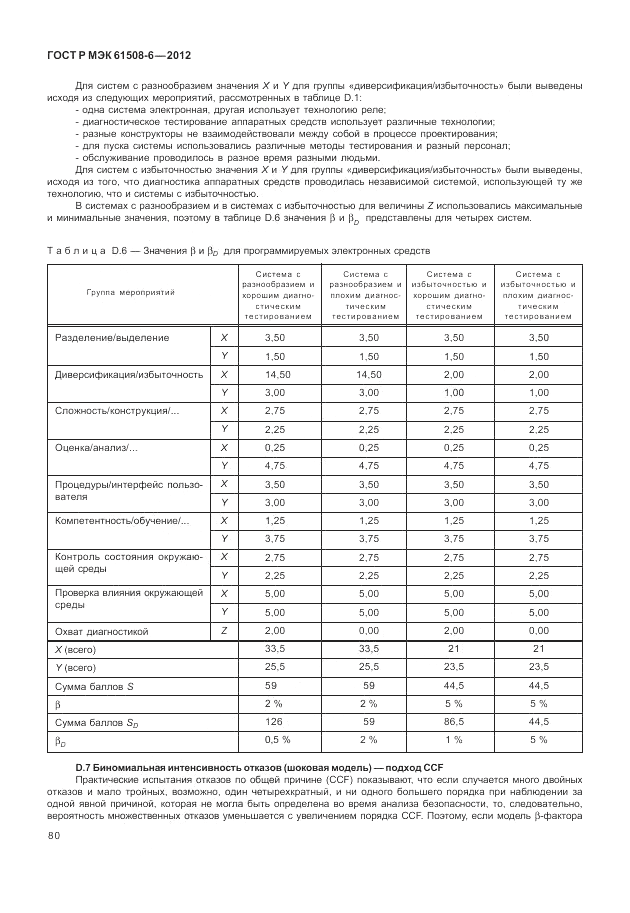 ГОСТ Р МЭК 61508-6-2012, страница 86
