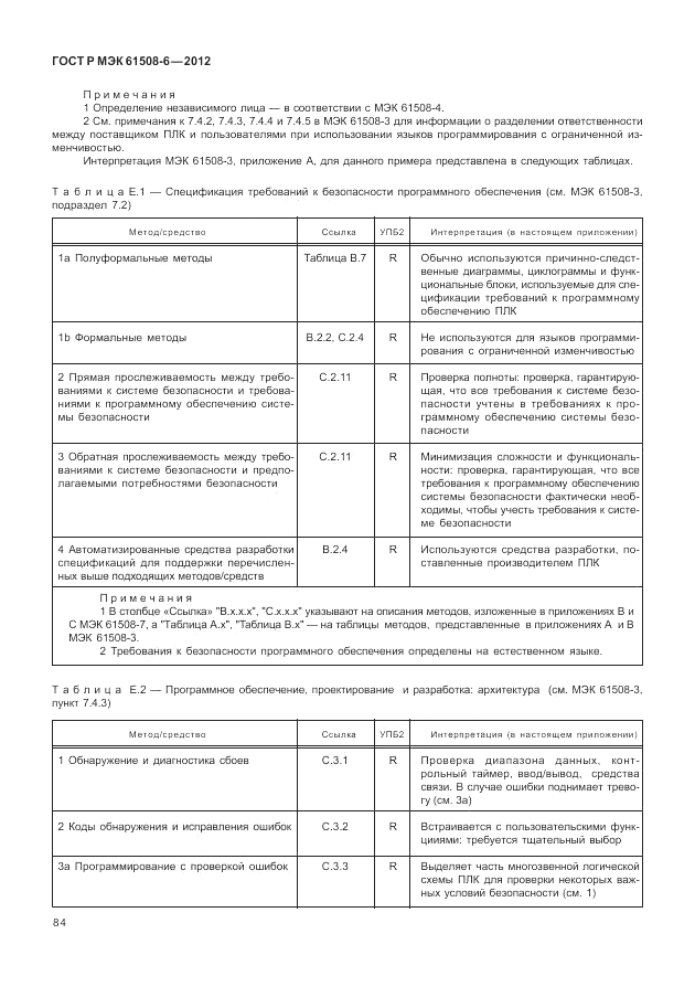 ГОСТ Р МЭК 61508-6-2012, страница 90