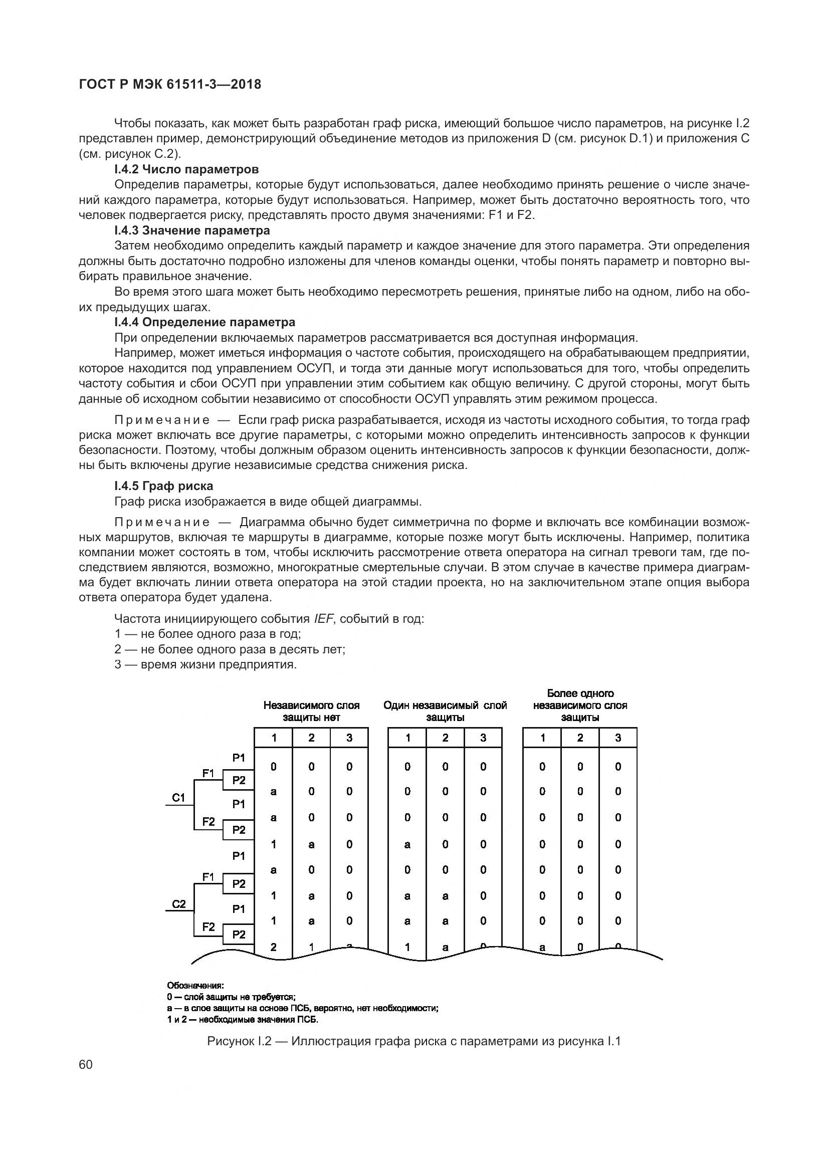 ГОСТ Р МЭК 61511-3-2018, страница 66