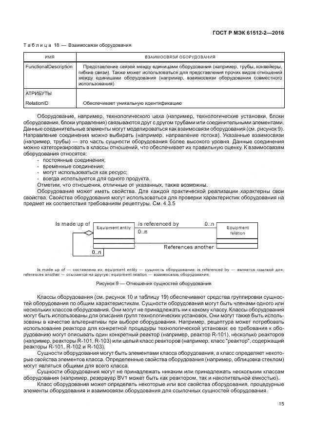 ГОСТ Р МЭК 61512-2-2016, страница 19