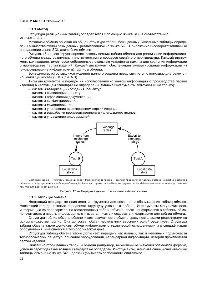 ГОСТ Р МЭК 61512-2-2016, страница 26