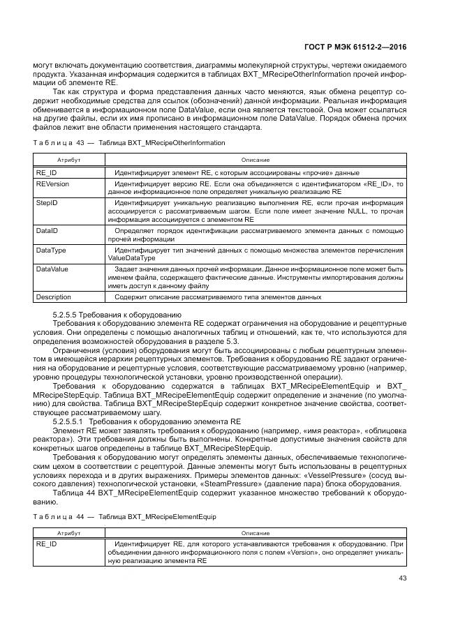 ГОСТ Р МЭК 61512-2-2016, страница 47
