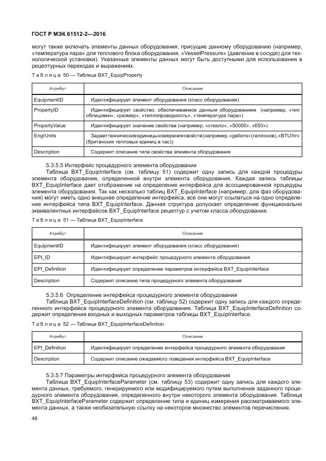 ГОСТ Р МЭК 61512-2-2016, страница 52