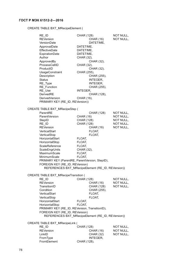 ГОСТ Р МЭК 61512-2-2016, страница 82