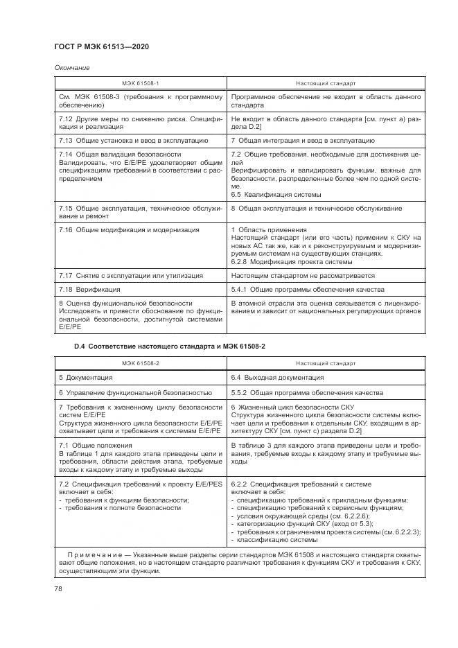 ГОСТ Р МЭК  61513-2020, страница 82