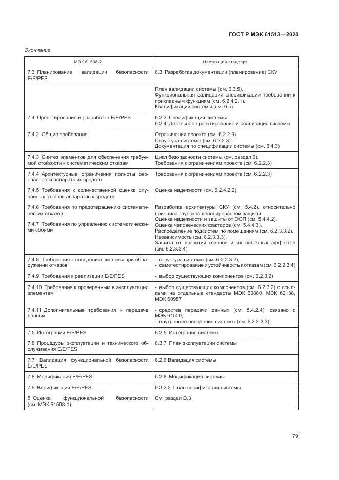 ГОСТ Р МЭК  61513-2020, страница 83