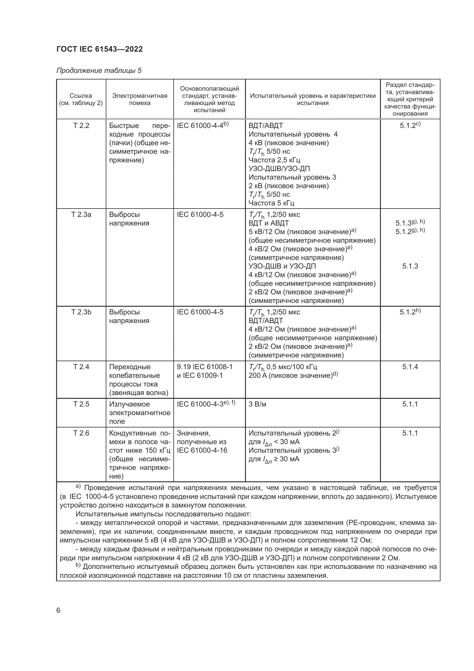ГОСТ IEC 61543-2022, страница 10