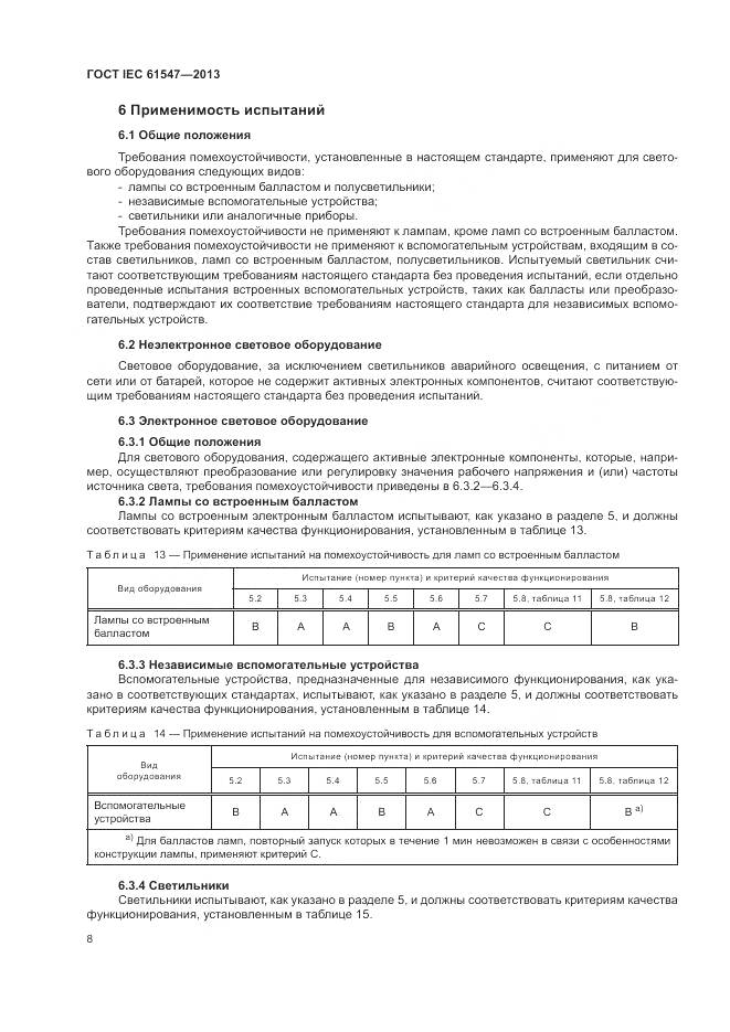 ГОСТ IEC 61547-2013, страница 12
