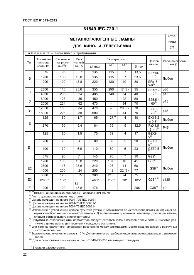 ГОСТ IEC 61549-2012, страница 26