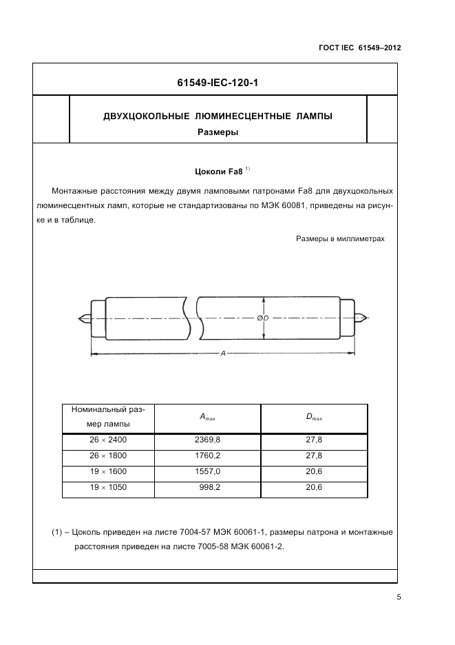 ГОСТ IEC 61549-2012, страница 9