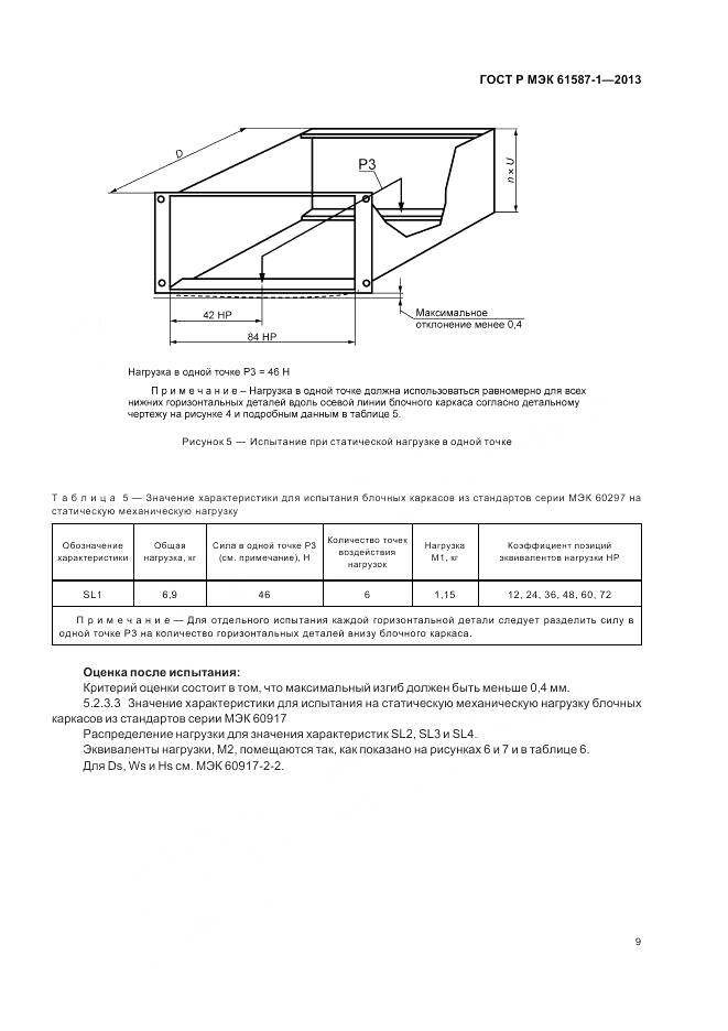 ГОСТ Р МЭК 61587-1-2013, страница 13