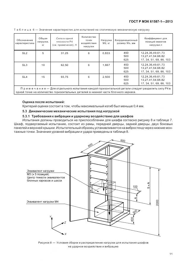 ГОСТ Р МЭК 61587-1-2013, страница 15