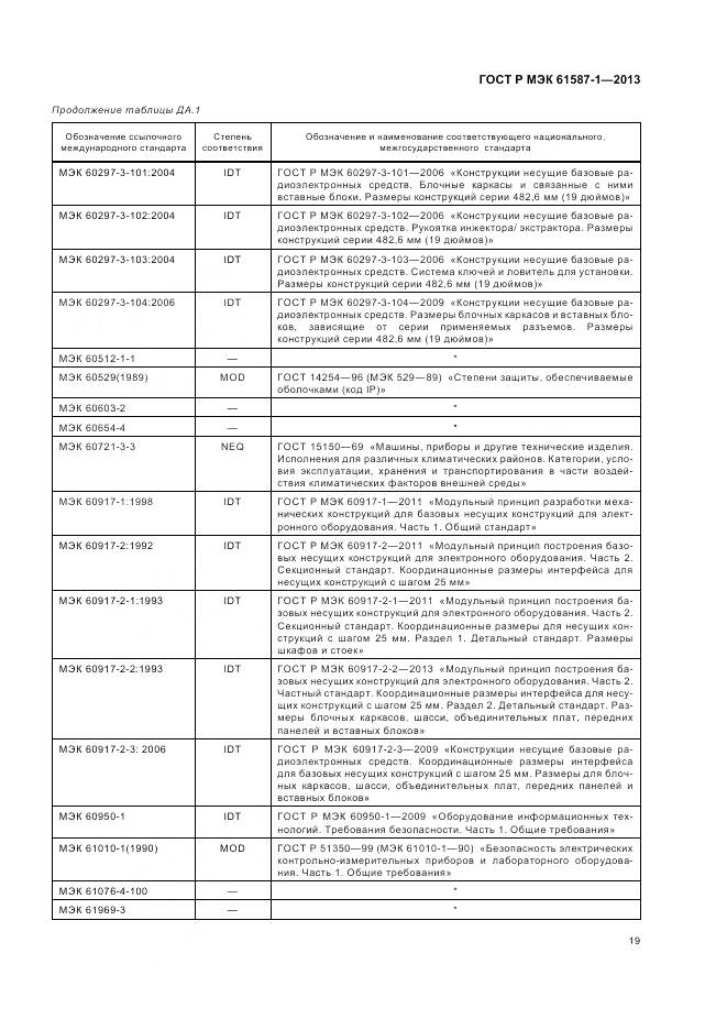 ГОСТ Р МЭК 61587-1-2013, страница 23