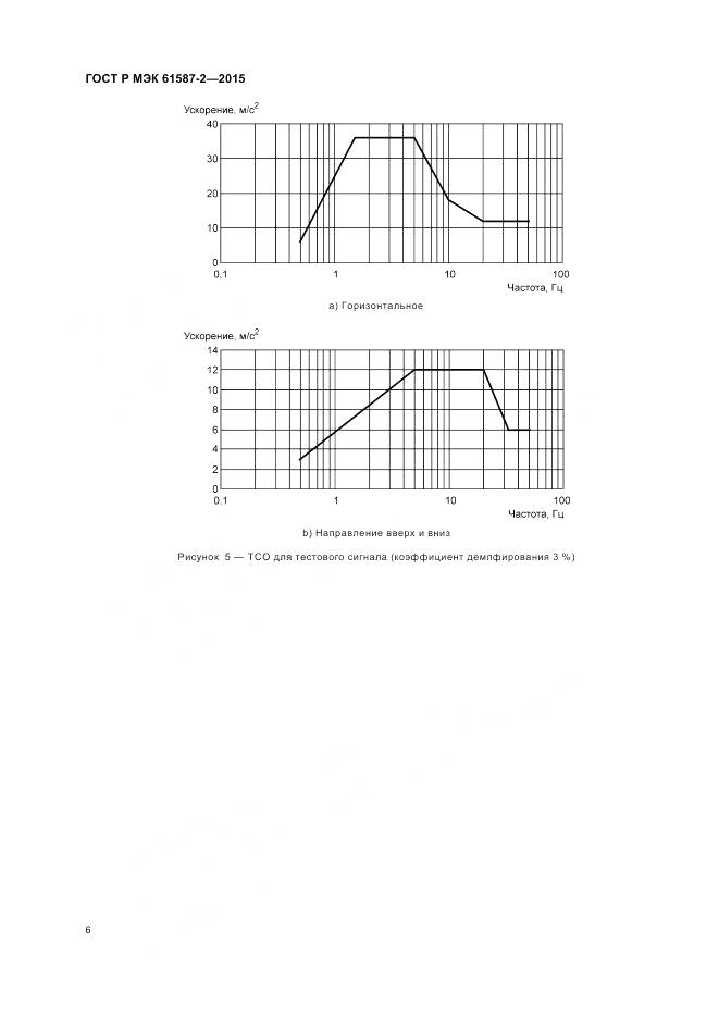 ГОСТ Р МЭК 61587-2-2015, страница 10