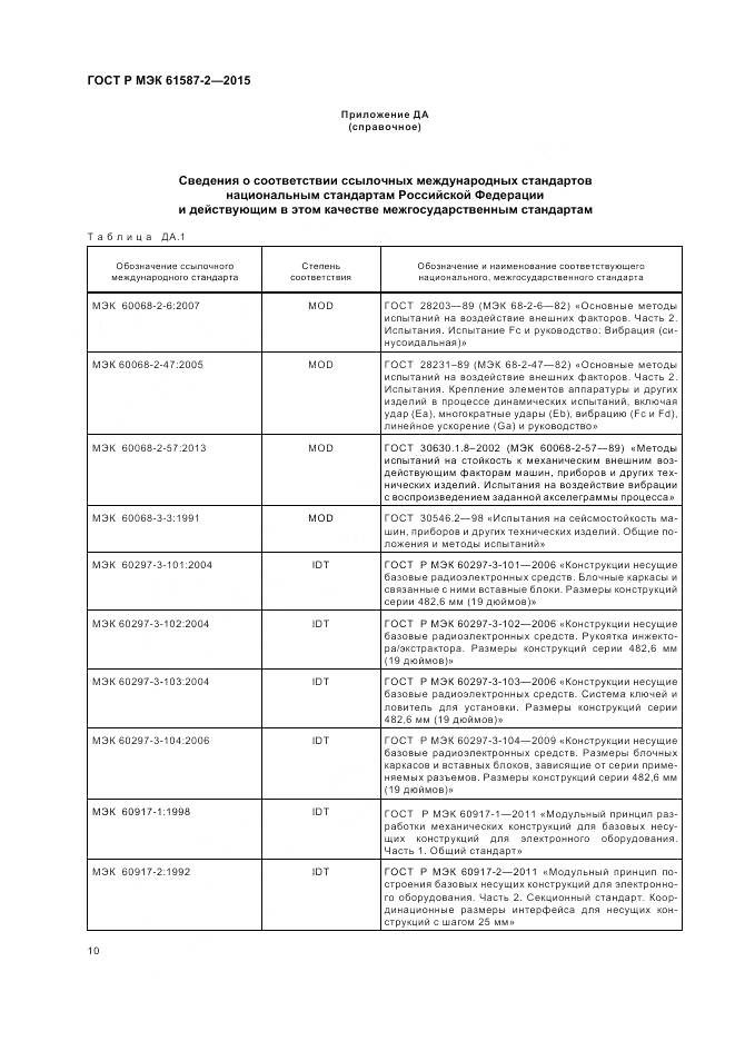 ГОСТ Р МЭК 61587-2-2015, страница 14