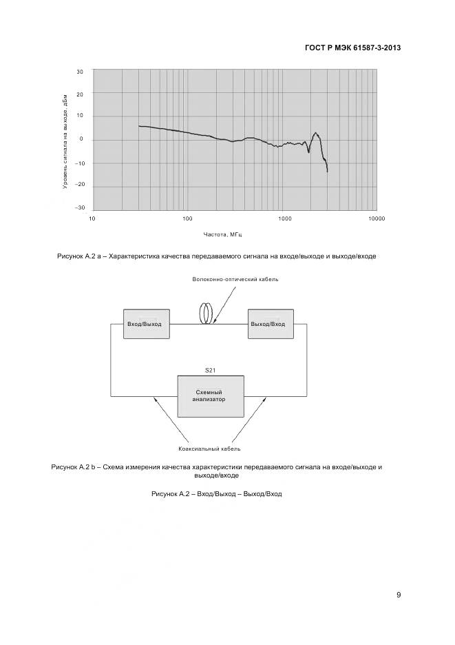 ГОСТ Р МЭК 61587-3-2013, страница 13