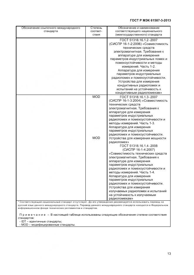 ГОСТ Р МЭК 61587-3-2013, страница 17