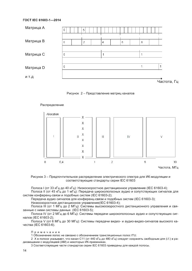 ГОСТ IEC 61603-1-2014, страница 20