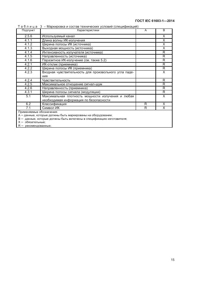 ГОСТ IEC 61603-1-2014, страница 21