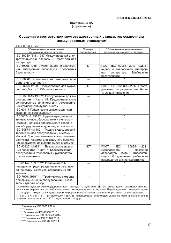 ГОСТ IEC 61603-1-2014, страница 23