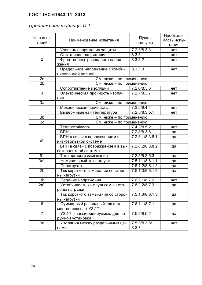 ГОСТ IEC 61643-11-2013, страница 130