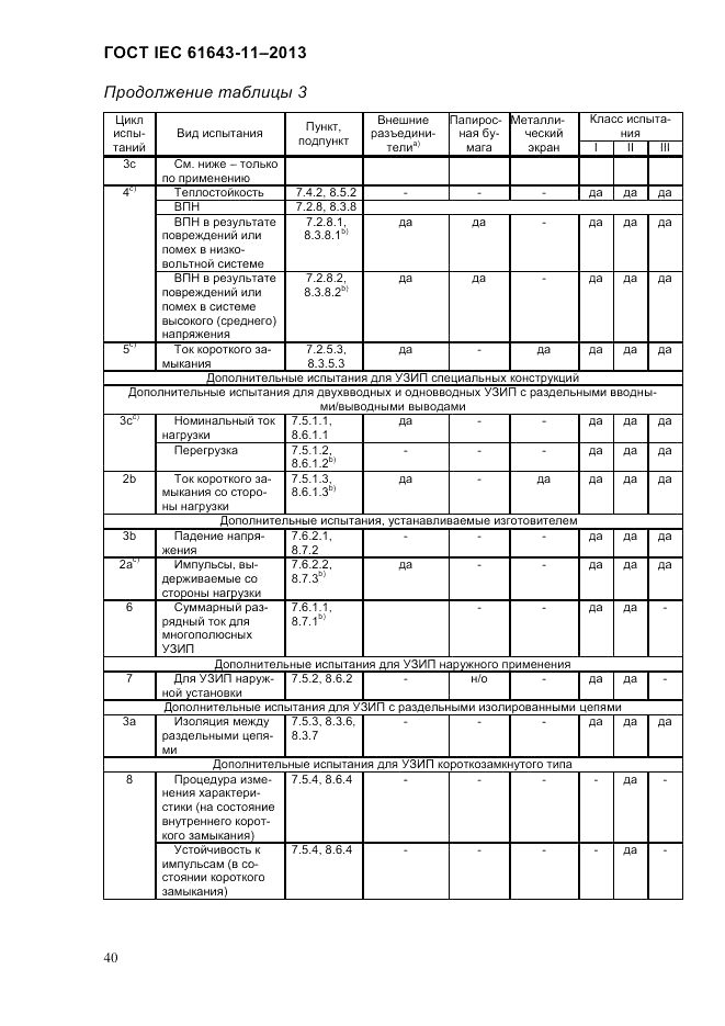 ГОСТ IEC 61643-11-2013, страница 46