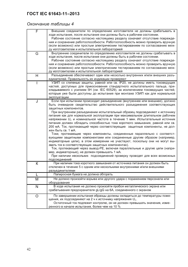 ГОСТ IEC 61643-11-2013, страница 48