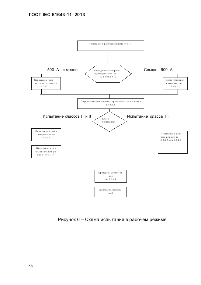 ГОСТ IEC 61643-11-2013, страница 64