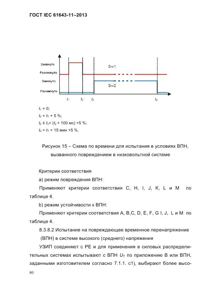 ГОСТ IEC 61643-11-2013, страница 86