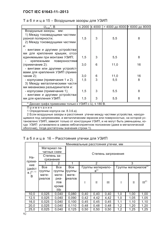 ГОСТ IEC 61643-11-2013, страница 98